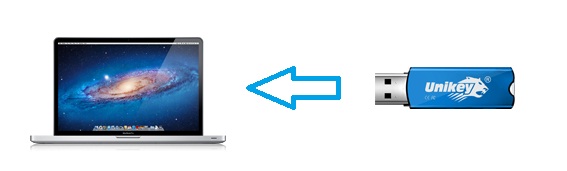 File:UniKey Hardware TrubleShoot Pic01.jpg