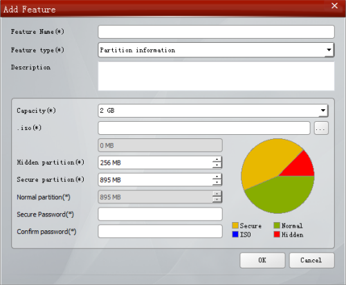 UniKey Drive partition information