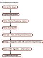 Thumbnail for version as of 18:20, 8 May 2013