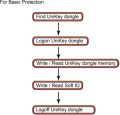 Thumbnail for version as of 18:20, 8 May 2013